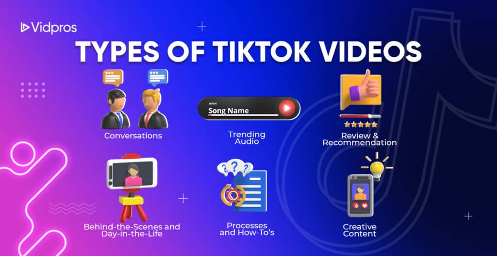 Types of TikTok Videos