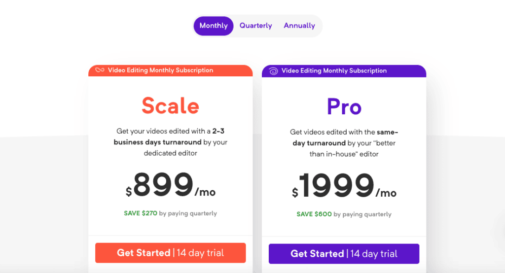 beCreatives Pricing