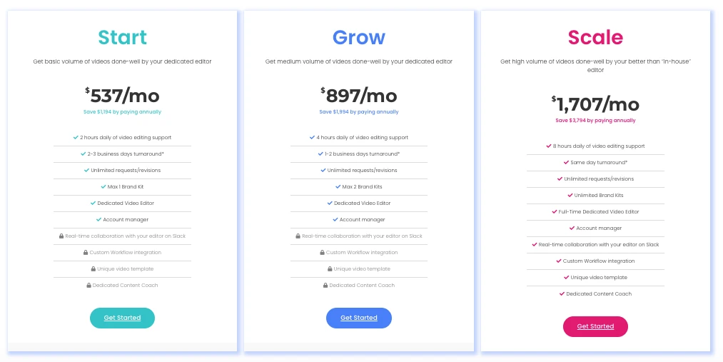 Clipmasters Pricing