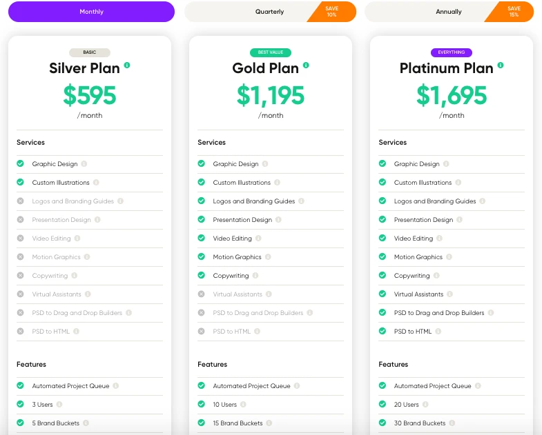 Flocksy Pricing