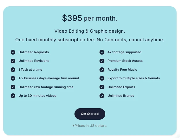 Irisbits Pricing