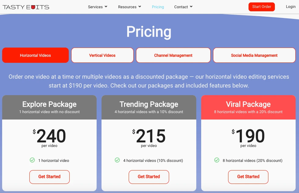Tasty Edits Pricing