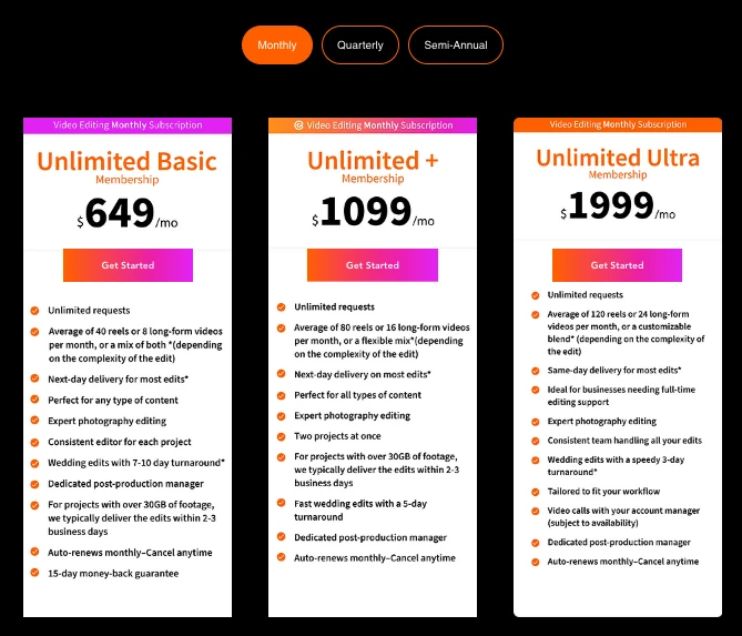 The Editors Connection Pricing