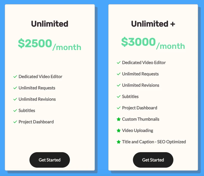 Unlimited Video Editing Pricing