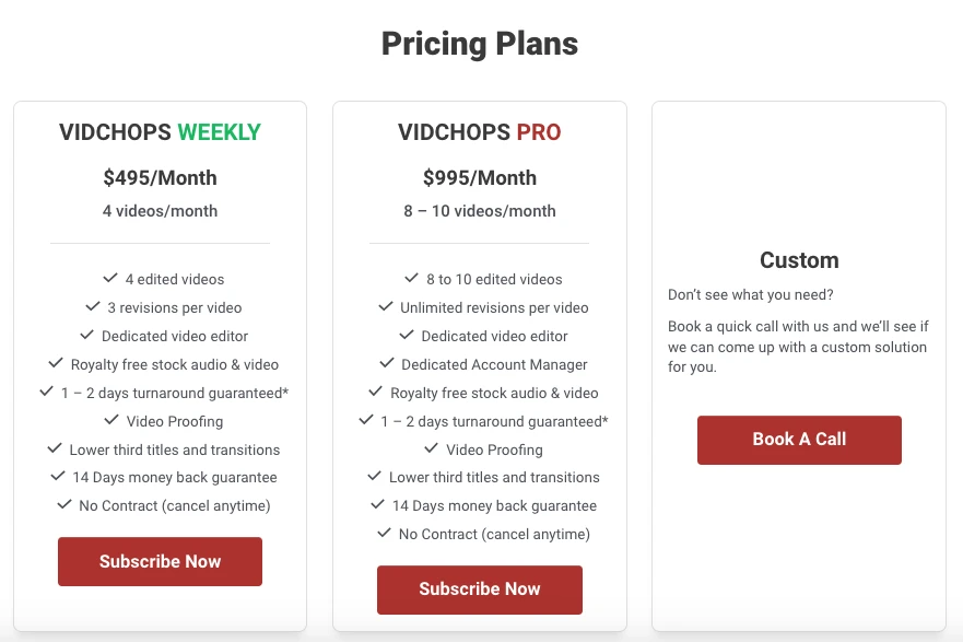 Vidchops pricing