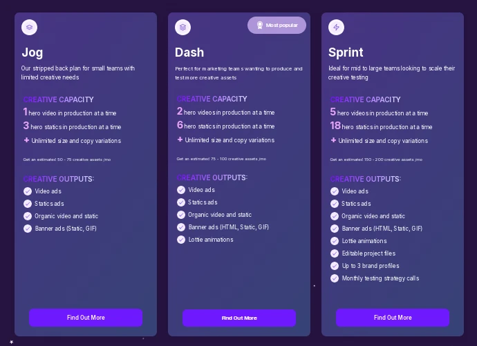 Vidsprint Pricing
